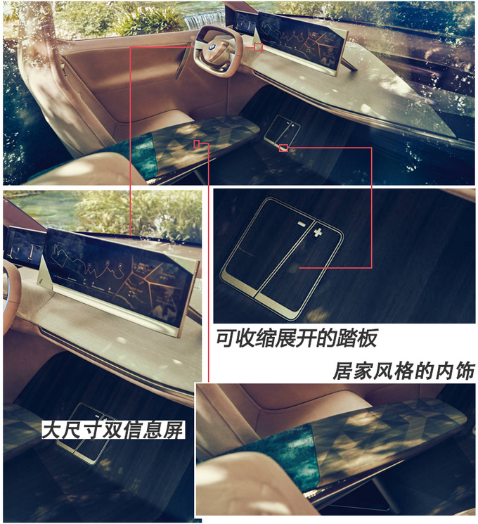 對話BMW全球研發(fā)董事三年后安全的自動駕駛出行-圖4