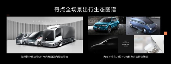 電動汽車，2019上海車展，奇點汽車,奇點iC3量產(chǎn)概念車
