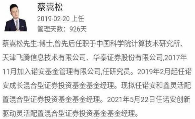 頂流基金經(jīng)理蔡嵩松“失聯(lián)”，諾安成長(zhǎng)跌超35％