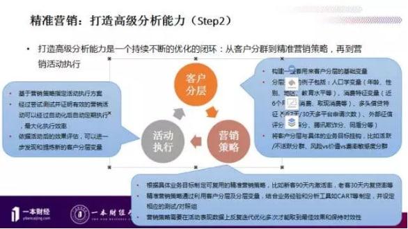 三七互娛回應(yīng)買(mǎi)量支出過(guò)多質(zhì)疑：公司未來(lái)通過(guò)精準(zhǔn)營(yíng)銷等方式，降低費(fèi)用