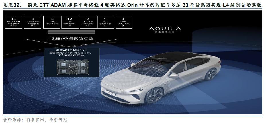 寬禁帶半導(dǎo)體：后摩爾時(shí)代超車絕佳賽道？
