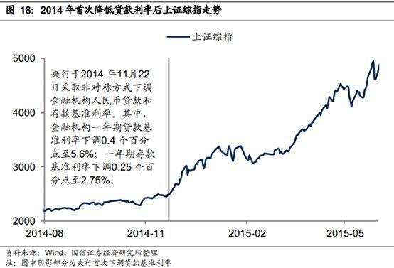 最新出爐！丘棟榮、楊銳文、蕭楠、崔宸龍三季度調(diào)倉動向來了