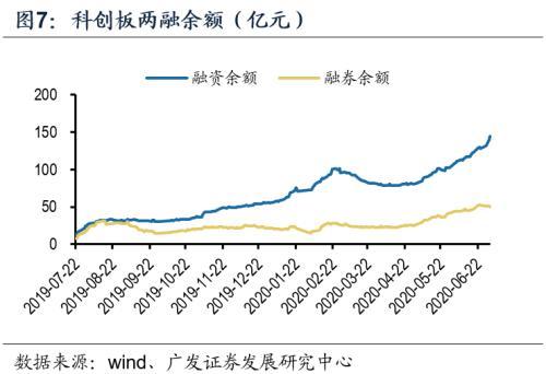 收評：滬指漲0.13% 儀器儀表、教育板塊大漲 