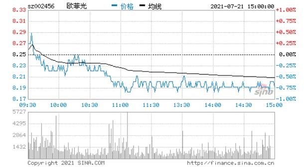 “1萬變50萬”，散戶投資神話不能只看收益率