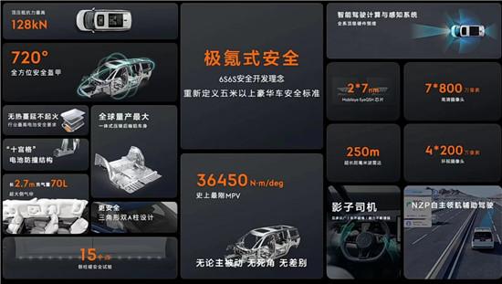 李想被冤枉了？博主實(shí)測(cè)極氪009：二排調(diào)最后、第三排無(wú)法正常坐人