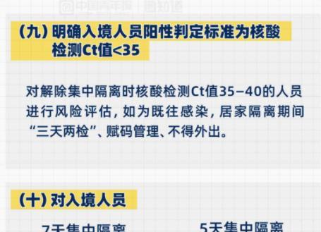 密接“7+3”管理措施調(diào)整為“5+3”