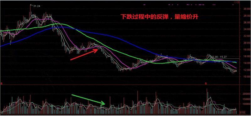 股價(jià)破發(fā)也要跑？聯(lián)想減持深成交“遇阻”，市價(jià)只有減持價(jià)八成