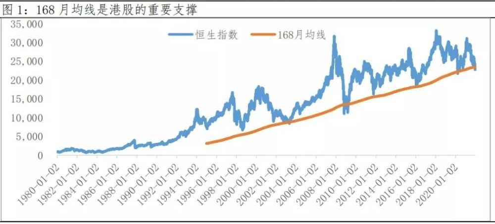 暴漲16000億！突然大反攻，外資瘋狂抄底?。幫酰鱽泶笙?，中國資產(chǎn)被唱多！美國政治被操控？什么情況？