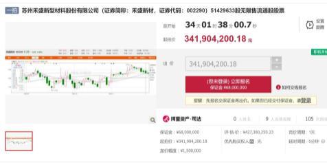 “黑老大”被判無期，余波未平！這家上市公司將易主