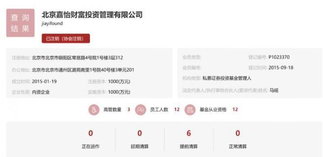 最慘基民？100萬本金 持有4年剩1.71萬