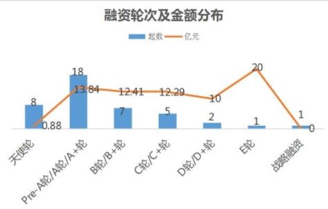 235單、融資額3323億、制造業(yè)占比近八成！去年深市再融資看點(diǎn)多多…（占比創(chuàng)近5年新高）