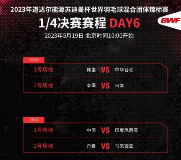 中國羽毛球隊(duì)鎖定小組第一，挺進(jìn)蘇迪曼杯八強(qiáng)
