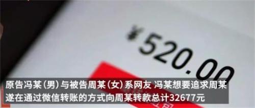 湖北高院案例：網(wǎng)友借款糾紛，法院判決支持原告