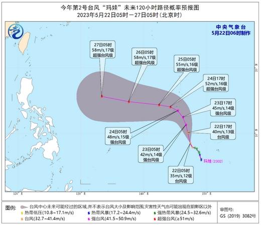 臺(tái)風(fēng)瑪娃加強(qiáng)為臺(tái)風(fēng)級，未來5天對我國無影響
