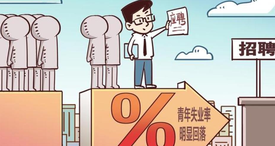國(guó)家統(tǒng)計(jì)局宣布：青年失業(yè)率統(tǒng)計(jì)暫停發(fā)布，統(tǒng)計(jì)工作全面優(yōu)化